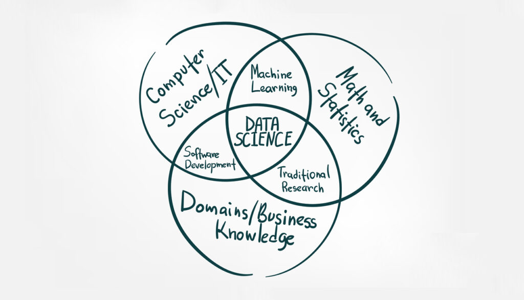 Veri bilimi nedir