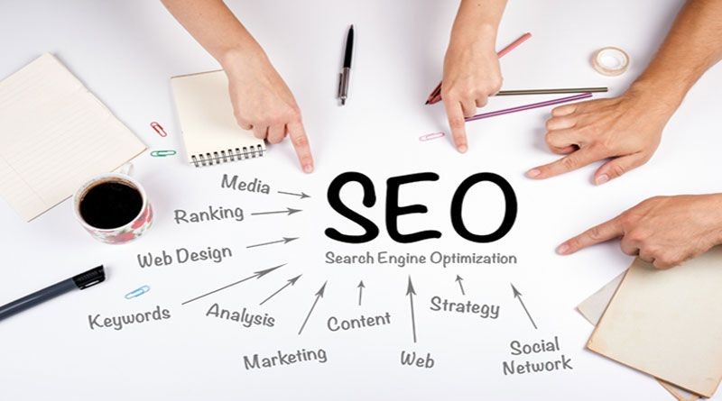 Organik SEO